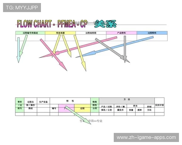 战术分析:关键团战中资源分配与控图策略深度解析